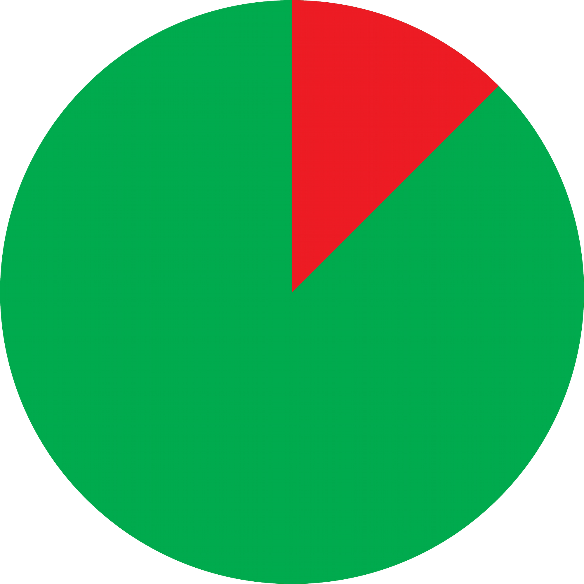 Boren en breken ratio 1/8
