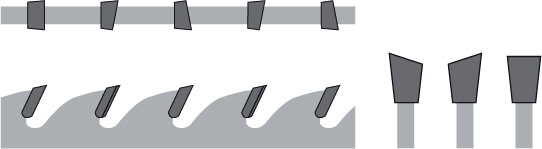 Wisseltand: ATAFR = Alternate Top Alternate Face with Raker