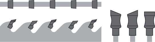 Efficut: ATBR = Alternate Top Bevel with Raker