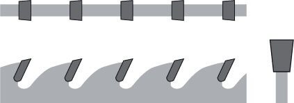 Vlakke tand: FTG = Flat Top Grid