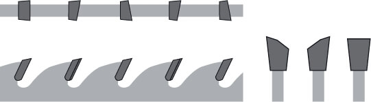 Wisseltand: MATAFR = Modified Alternate Top Alternate Face with Raker