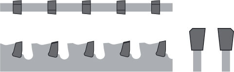 Vlak- en trapeziumtand: MTCG = Modified Triple Chip Grind