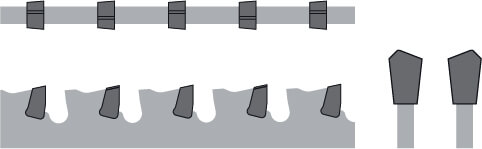 Vlak- en trapeziumtand: SMTCG = Special Modified Triple Chip Grind