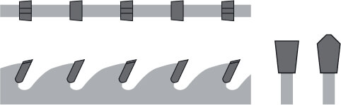 Vlak- en trapeziumtand: TCG = Triple Chip Grind