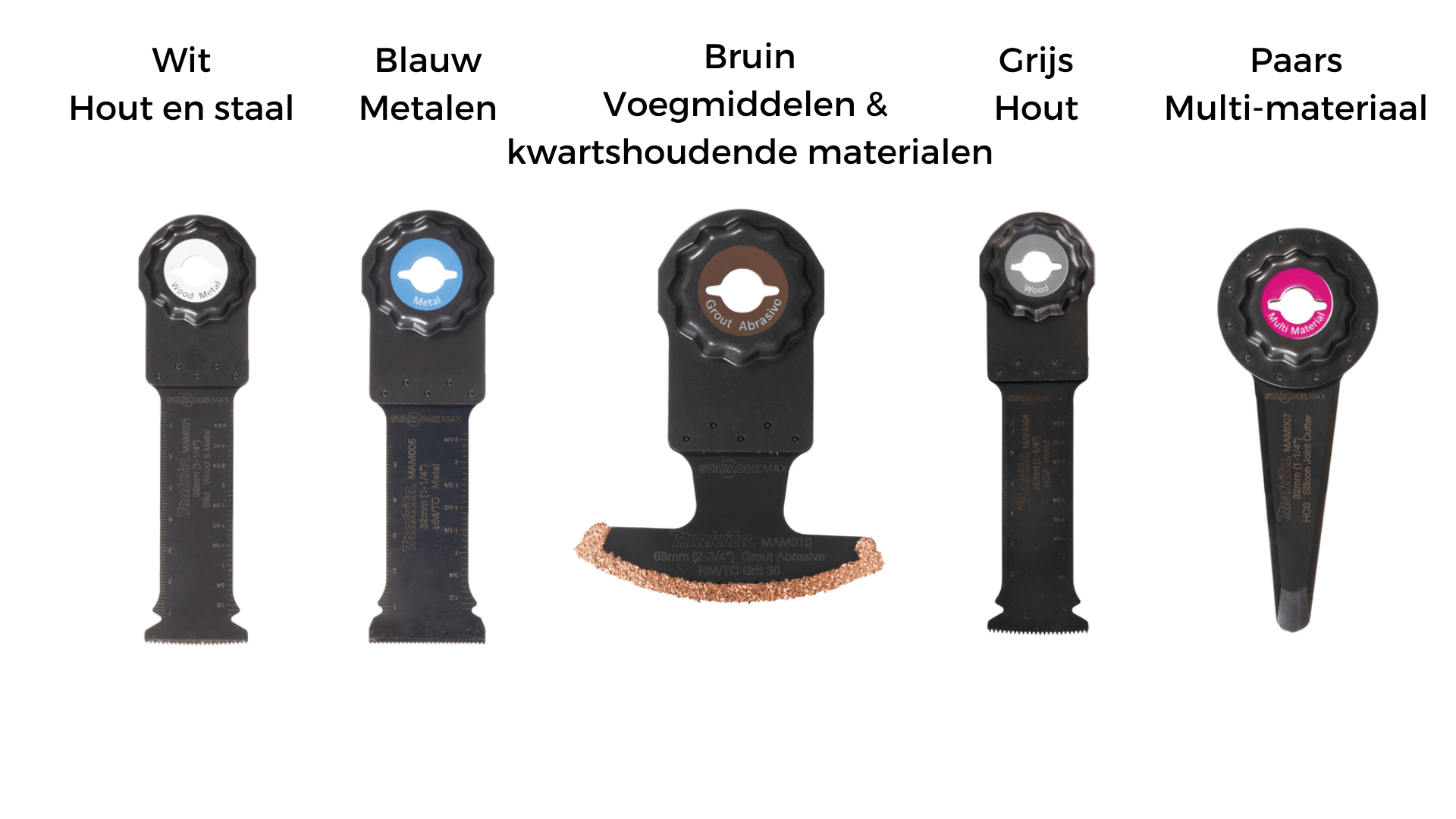 Kleurcodering multitoolzaagbladen