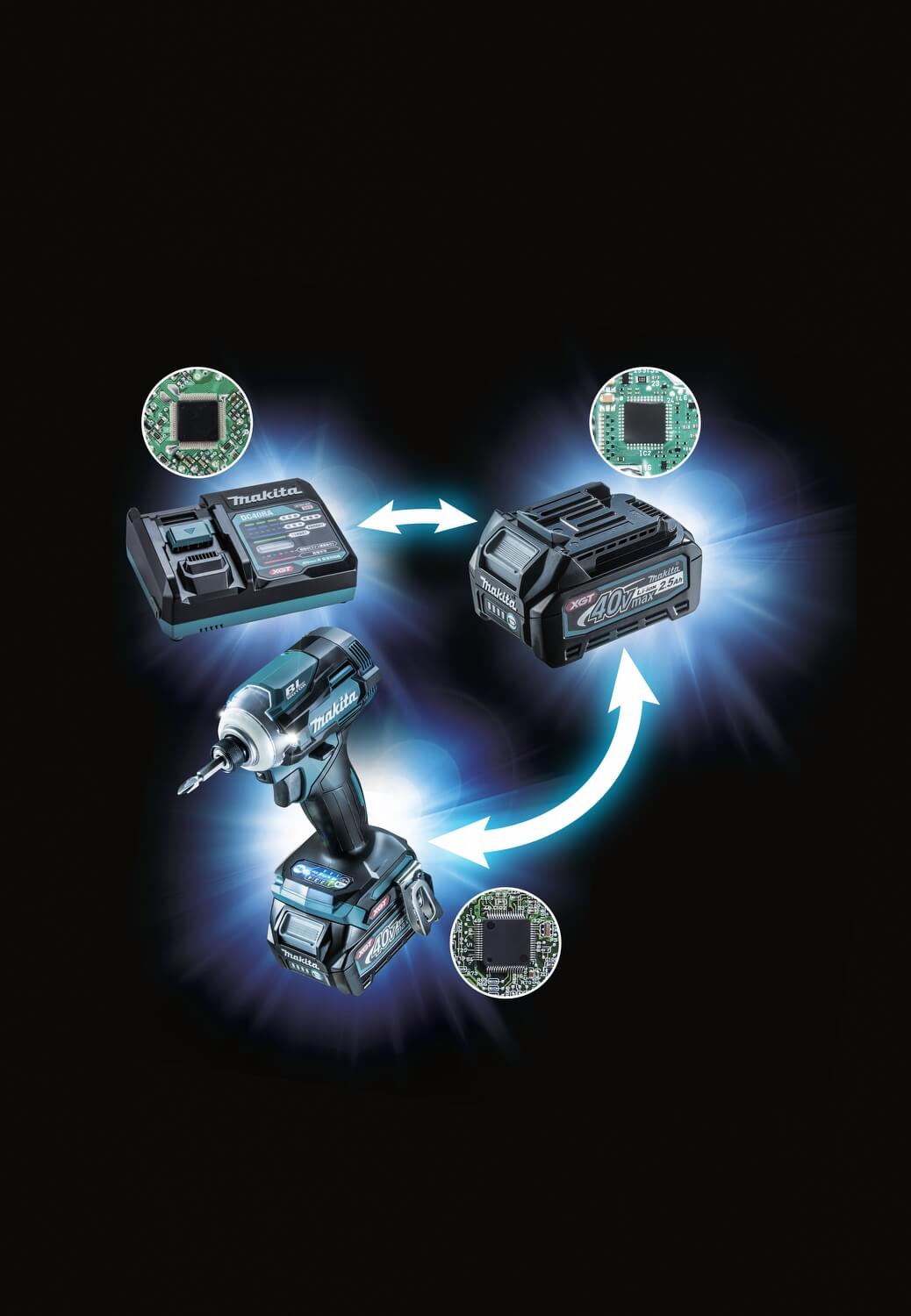 XGT van Makita. Geen Brandstof. Geen Snoeren.